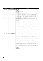 Preview for 10 page of Mitsubishi Electric Q80BD-J71GP21-SX User Manual