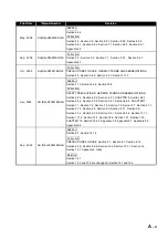 Preview for 11 page of Mitsubishi Electric Q80BD-J71GP21-SX User Manual