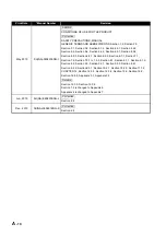 Preview for 12 page of Mitsubishi Electric Q80BD-J71GP21-SX User Manual