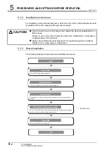 Preview for 58 page of Mitsubishi Electric Q80BD-J71GP21-SX User Manual