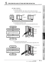 Preview for 63 page of Mitsubishi Electric Q80BD-J71GP21-SX User Manual