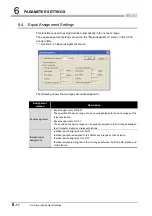 Preview for 94 page of Mitsubishi Electric Q80BD-J71GP21-SX User Manual