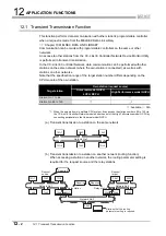 Preview for 158 page of Mitsubishi Electric Q80BD-J71GP21-SX User Manual