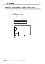 Preview for 244 page of Mitsubishi Electric Q80BD-J71GP21-SX User Manual