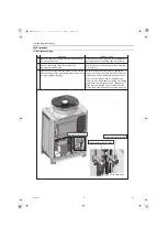 Preview for 13 page of Mitsubishi Electric QAHV-N560YA-HPB Service Handbook