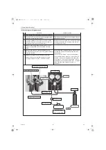 Preview for 16 page of Mitsubishi Electric QAHV-N560YA-HPB Service Handbook