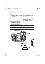 Preview for 17 page of Mitsubishi Electric QAHV-N560YA-HPB Service Handbook