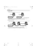 Preview for 30 page of Mitsubishi Electric QAHV-N560YA-HPB Service Handbook