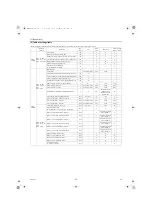 Preview for 33 page of Mitsubishi Electric QAHV-N560YA-HPB Service Handbook