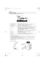 Preview for 40 page of Mitsubishi Electric QAHV-N560YA-HPB Service Handbook