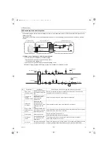 Preview for 45 page of Mitsubishi Electric QAHV-N560YA-HPB Service Handbook