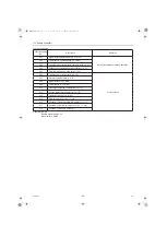 Preview for 76 page of Mitsubishi Electric QAHV-N560YA-HPB Service Handbook