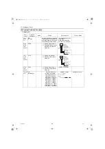 Preview for 87 page of Mitsubishi Electric QAHV-N560YA-HPB Service Handbook