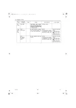 Preview for 89 page of Mitsubishi Electric QAHV-N560YA-HPB Service Handbook