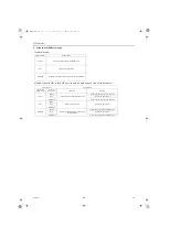 Preview for 93 page of Mitsubishi Electric QAHV-N560YA-HPB Service Handbook