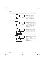 Preview for 104 page of Mitsubishi Electric QAHV-N560YA-HPB Service Handbook