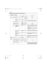 Preview for 112 page of Mitsubishi Electric QAHV-N560YA-HPB Service Handbook