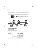 Preview for 116 page of Mitsubishi Electric QAHV-N560YA-HPB Service Handbook