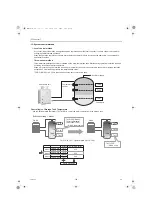 Preview for 117 page of Mitsubishi Electric QAHV-N560YA-HPB Service Handbook