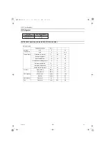 Preview for 125 page of Mitsubishi Electric QAHV-N560YA-HPB Service Handbook