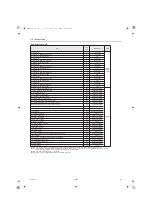 Preview for 129 page of Mitsubishi Electric QAHV-N560YA-HPB Service Handbook