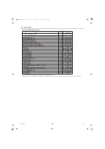 Preview for 131 page of Mitsubishi Electric QAHV-N560YA-HPB Service Handbook