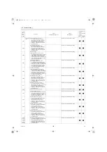 Preview for 137 page of Mitsubishi Electric QAHV-N560YA-HPB Service Handbook