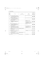 Preview for 138 page of Mitsubishi Electric QAHV-N560YA-HPB Service Handbook