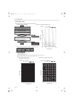 Preview for 145 page of Mitsubishi Electric QAHV-N560YA-HPB Service Handbook