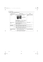 Preview for 148 page of Mitsubishi Electric QAHV-N560YA-HPB Service Handbook