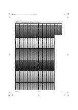 Preview for 174 page of Mitsubishi Electric QAHV-N560YA-HPB Service Handbook