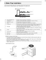 Предварительный просмотр 11 страницы Mitsubishi Electric QAHV Installation & Operation Manual