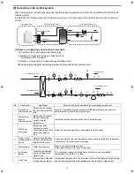 Предварительный просмотр 15 страницы Mitsubishi Electric QAHV Installation & Operation Manual