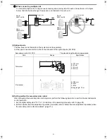 Предварительный просмотр 21 страницы Mitsubishi Electric QAHV Installation & Operation Manual