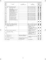 Предварительный просмотр 62 страницы Mitsubishi Electric QAHV Installation & Operation Manual