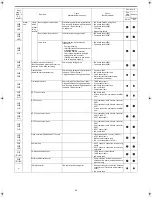 Предварительный просмотр 64 страницы Mitsubishi Electric QAHV Installation & Operation Manual