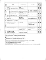 Предварительный просмотр 65 страницы Mitsubishi Electric QAHV Installation & Operation Manual