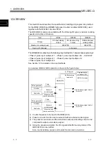 Предварительный просмотр 14 страницы Mitsubishi Electric QD62 User Manual