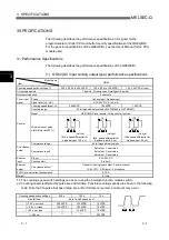 Предварительный просмотр 24 страницы Mitsubishi Electric QD62 User Manual