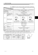 Предварительный просмотр 25 страницы Mitsubishi Electric QD62 User Manual