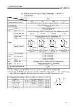 Предварительный просмотр 26 страницы Mitsubishi Electric QD62 User Manual