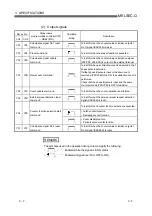 Предварительный просмотр 30 страницы Mitsubishi Electric QD62 User Manual