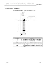 Предварительный просмотр 40 страницы Mitsubishi Electric QD62 User Manual