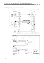 Предварительный просмотр 43 страницы Mitsubishi Electric QD62 User Manual