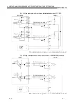 Предварительный просмотр 44 страницы Mitsubishi Electric QD62 User Manual