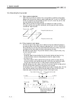 Предварительный просмотр 60 страницы Mitsubishi Electric QD62 User Manual