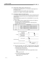 Предварительный просмотр 63 страницы Mitsubishi Electric QD62 User Manual