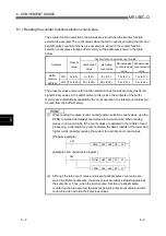 Предварительный просмотр 68 страницы Mitsubishi Electric QD62 User Manual