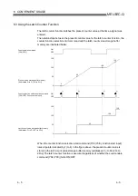 Предварительный просмотр 71 страницы Mitsubishi Electric QD62 User Manual