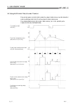 Предварительный просмотр 73 страницы Mitsubishi Electric QD62 User Manual